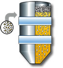 bierwelt einzigartig prozess6